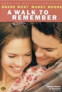 Innessa25 My favorite movies custom pic 1