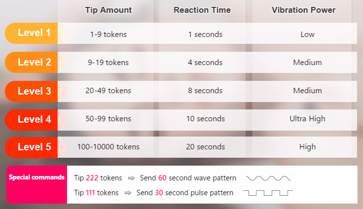 Carrera911 CrazyBod custom pic 1