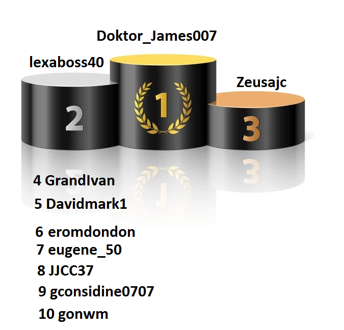 LadyKristy28 TOP custom pic 1