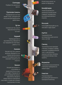 вссякое разное)