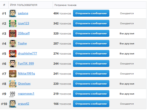 vivusmil спасибо наши дорогие друзья custom pic 1