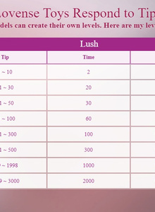 bunny-hunter lovense photo 4458359